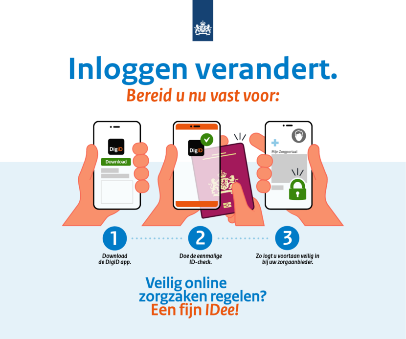 Veilig online zorgzaken regelen? Een veilig IDee! Banner 300x250